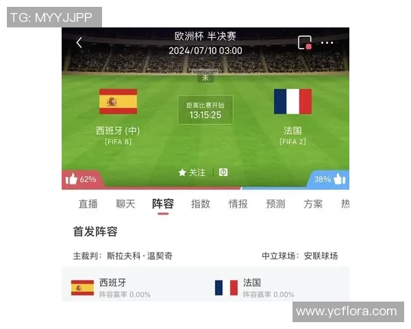 西班牙联赛球队速度表现分析与战术探讨